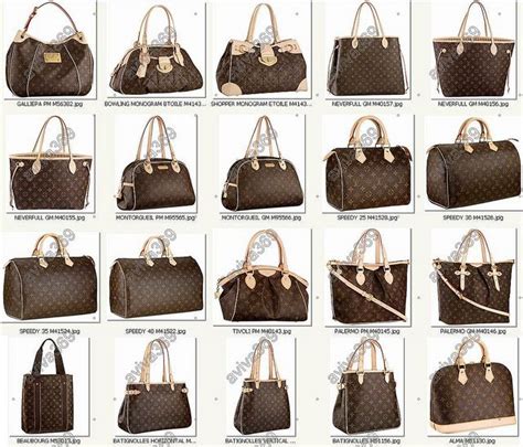 louis vuitton bags names|louis vuitton handbags older models.